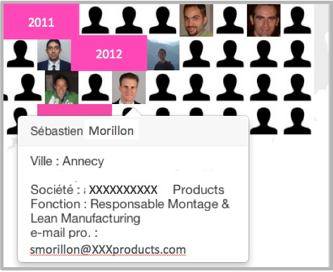 exemple_accueil_nouveaux_collaborateurs.png