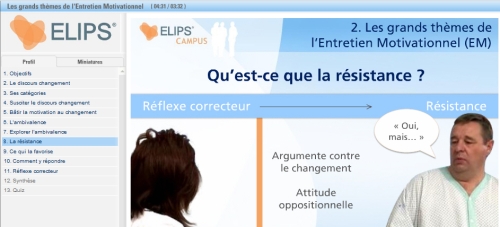 Elips, la théorie
