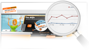 Why Challenge Monitor ?